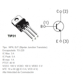 Transistor TIP31