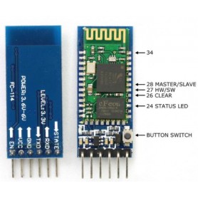 Transmisor Bluetooth (HC-05)