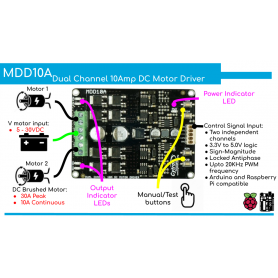 Controlador de motor 10A MDD10A 2 canales