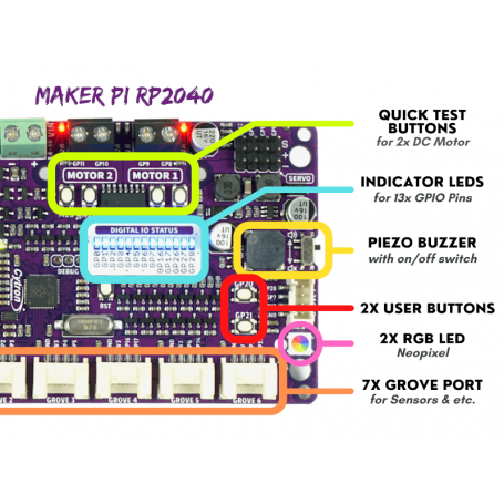 Maker PI RP2040 para Robótica