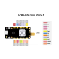 Placa de desarrollo LoRa-E5 mini LoRaWAN y LoRa STM32WLE5JC