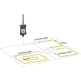 LWL03A Sensor Fuga de Agua con sensor tipo cuerda LoRaWAN