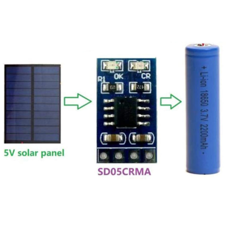 Controlador de carga solar 5V MPPT SD05CRMA